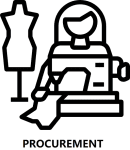 Fabric and raw material procurement for private label clothing manufacturing